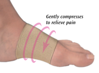 Arch Bandage for Feet