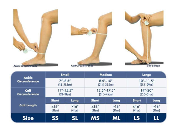 how to measure for compression hose