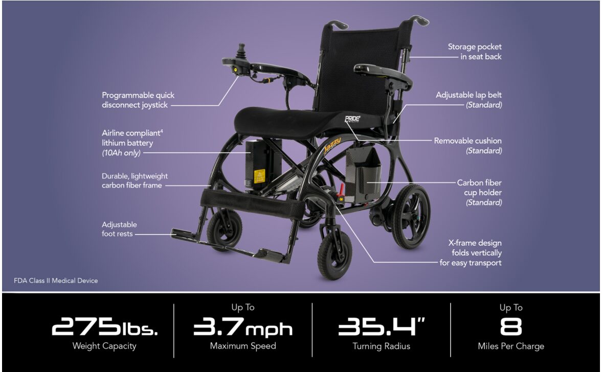 Jazzy Carbon 27X - Image 4