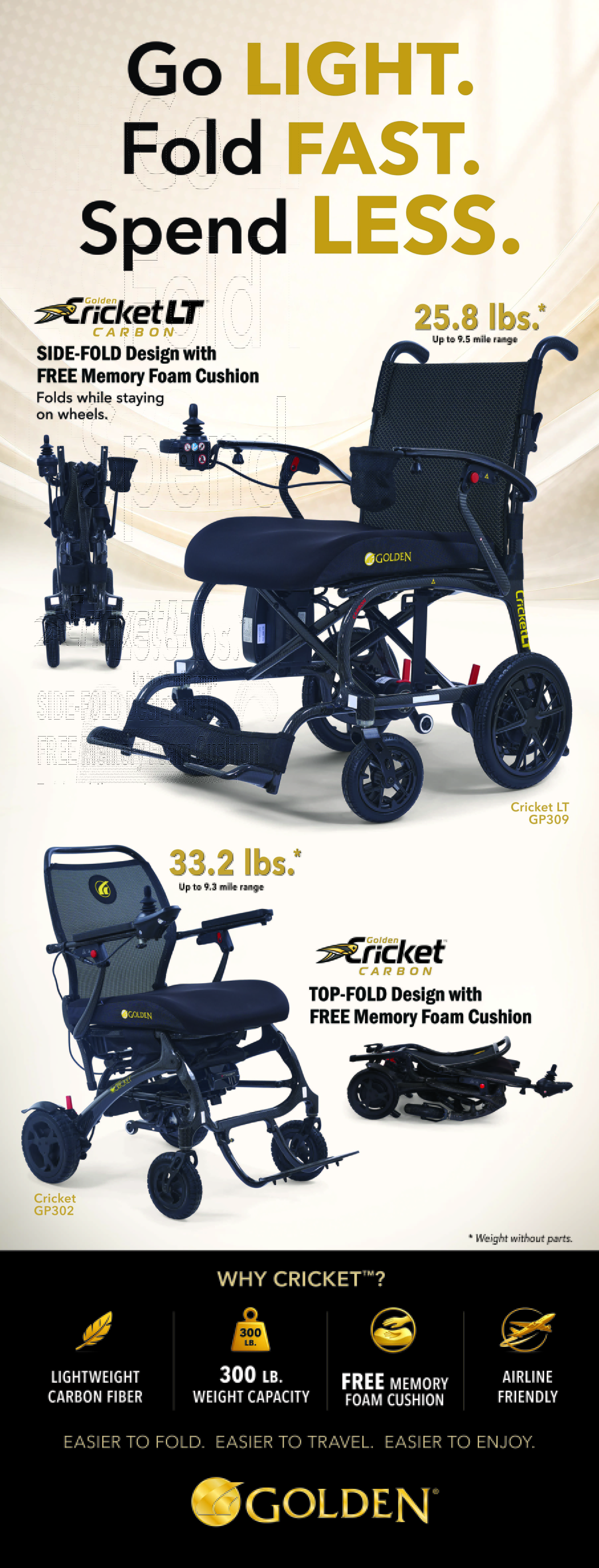 GP309 Cricket LT & GP302 Cricket Banner Golden Cricket Carbon GP302 and Cricket LT Carbon GP309 lightweight power chairs